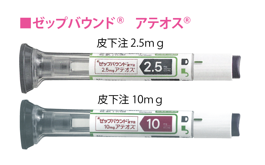 肥満症治療剤 持続性GIP/GLP-1受容体作動薬「ゼップバウンド」